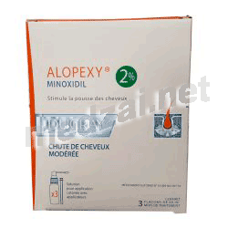 Alopexy2 % solution pour application LABORATOIRES DERMATOLOGIQUES DUCRAY (FRANCE)