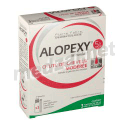 Alopexy50 mg/ml solution pour application LABORATOIRES DERMATOLOGIQUES DUCRAY (FRANCE)