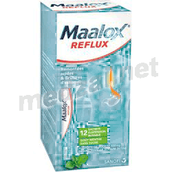 Maalox reflux alginate de sodium/bicarbonate de sodiumMENTHE 500 mg/267 mg SANS SUCRE suspension buvable SANOFI AVENTIS FRANCE (FRANCE)