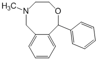 Chlorhydrate de néfopam - Pharmacocinétique et effets indésirables. Les médicaments avec le principe actif Chlorhydrate de néfopam - Medzai.net