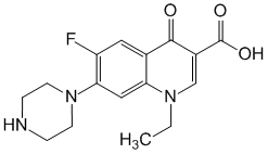 Norfloxacine - Pharmacocinétique et effets indésirables. Les médicaments avec le principe actif Norfloxacine - Medzai.net