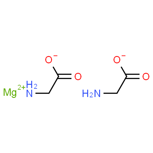 Magnesium glycinate - Pharmacocinétique et effets indésirables. Les médicaments avec le principe actif Magnesium glycinate - Medzai.net