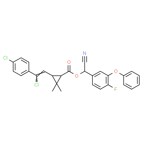 Flumethrin - Pharmacocinétique et effets indésirables. Les médicaments avec le principe actif Flumethrin - Medzai.net