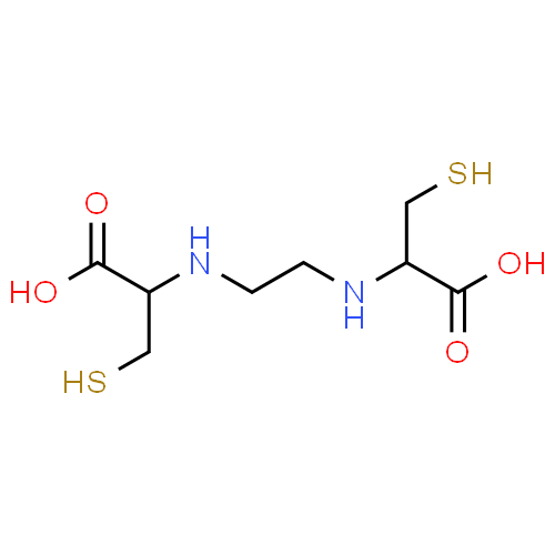 Этилендицистеин - фармакокинетика и побочные действия. Препараты, содержащие Этилендицистеин - Medzai.net