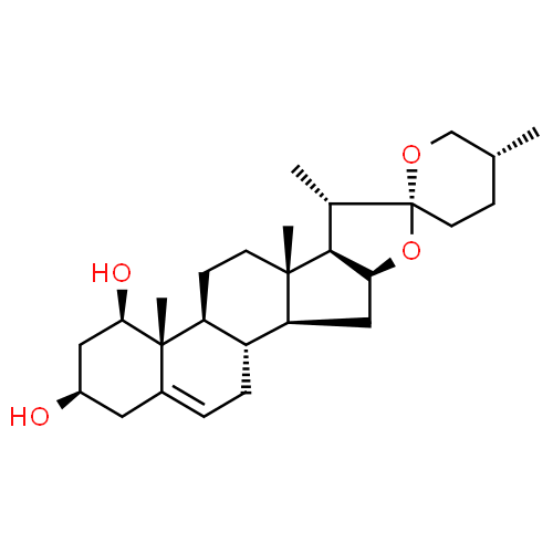 Ruscogénines - Pharmacocinétique et effets indésirables. Les médicaments avec le principe actif Ruscogénines - Medzai.net