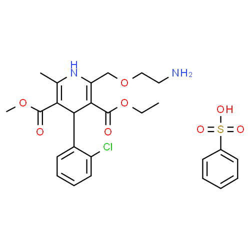 Amlodipine - Pharmacocinétique et effets indésirables. Les médicaments avec le principe actif Amlodipine - Medzai.net