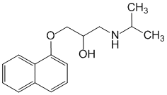 Propranolol - Pharmacocinétique et effets indésirables. Les médicaments avec le principe actif Propranolol - Medzai.net