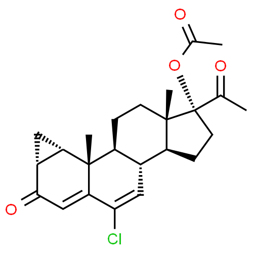 Acétate de cyprotérone - Pharmacocinétique et effets indésirables. Les médicaments avec le principe actif Acétate de cyprotérone - Medzai.net