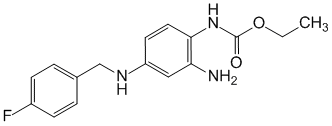 Rétigabine - Pharmacocinétique et effets indésirables. Les médicaments avec le principe actif Rétigabine - Medzai.net