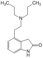 Ropinirole - Pharmacocinétique et effets indésirables. Les médicaments avec le principe actif Ropinirole - Medzai.net