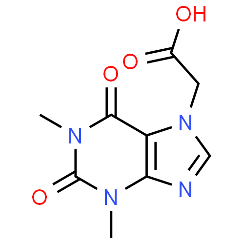 Ацефиллин - фармакокинетика и побочные действия. Препараты, содержащие Ацефиллин - Medzai.net