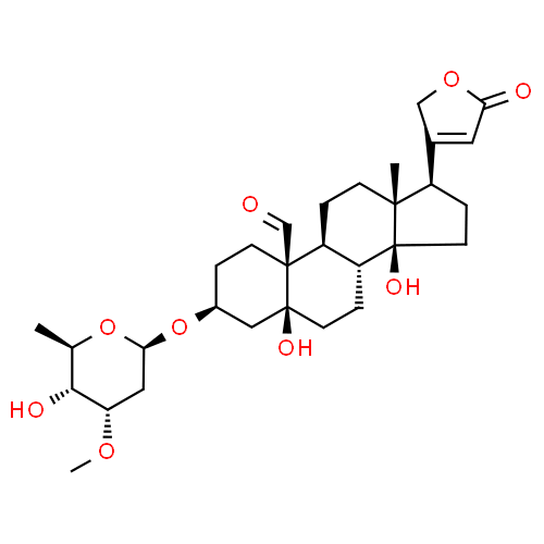 Строфантин-к - фармакокинетика и побочные действия. Препараты, содержащие Строфантин-к - Medzai.net