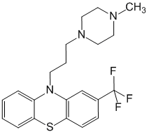 Trifluopérazine - Pharmacocinétique et effets indésirables. Les médicaments avec le principe actif Trifluopérazine - Medzai.net