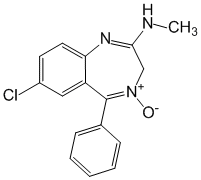 Chlordiazépoxide - Pharmacocinétique et effets indésirables. Les médicaments avec le principe actif Chlordiazépoxide - Medzai.net