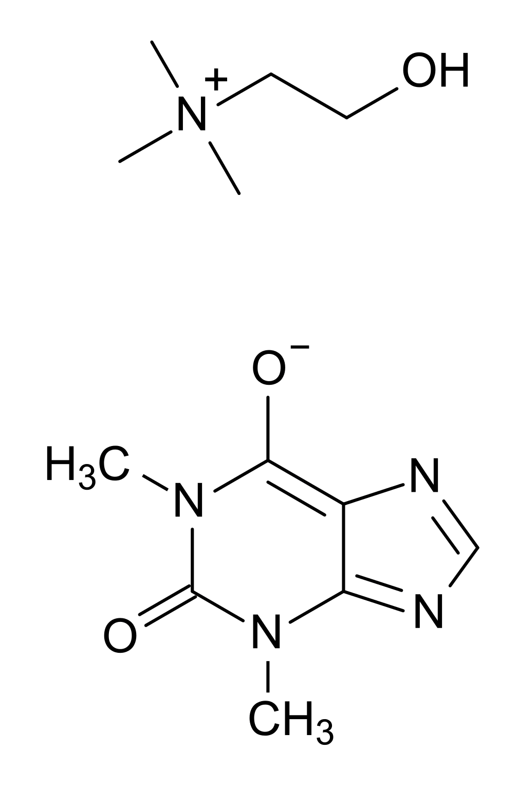 Oxtriphylline - Pharmacocinétique et effets indésirables. Les médicaments avec le principe actif Oxtriphylline - Medzai.net