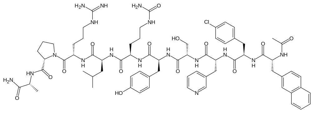 Цетрореликс - фармакокинетика и побочные действия. Препараты, содержащие Цетрореликс - Medzai.net