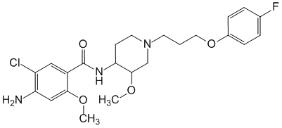 Cisapride anhydre - Pharmacocinétique et effets indésirables. Les médicaments avec le principe actif Cisapride anhydre - Medzai.net