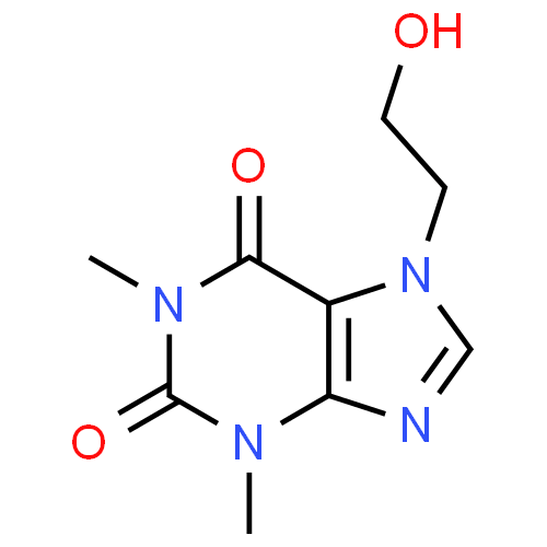 Etofylline - Pharmacocinétique et effets indésirables. Les médicaments avec le principe actif Etofylline - Medzai.net