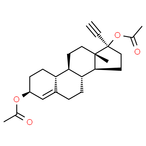 Ethynodiol - Pharmacocinétique et effets indésirables. Les médicaments avec le principe actif Ethynodiol - Medzai.net