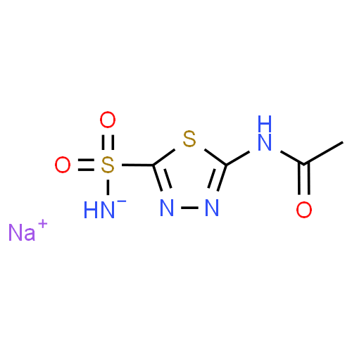 Ацетазоламид - фармакокинетика и побочные действия. Препараты, содержащие Ацетазоламид - Medzai.net