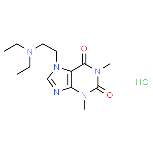 Etamiphyllin - Pharmacocinétique et effets indésirables. Les médicaments avec le principe actif Etamiphyllin - Medzai.net