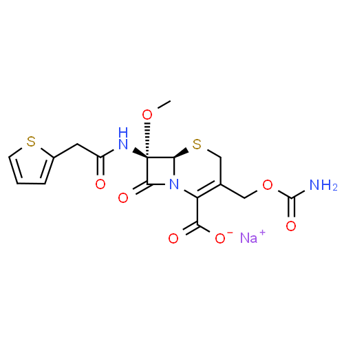 Céfoxitine - Pharmacocinétique et effets indésirables. Les médicaments avec le principe actif Céfoxitine - Medzai.net