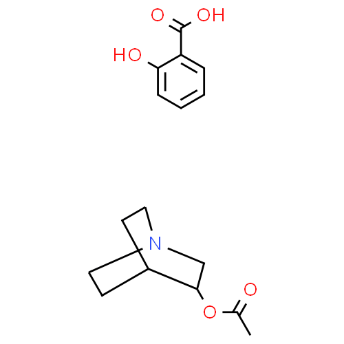 Aceclidine (chlorhydrate d
