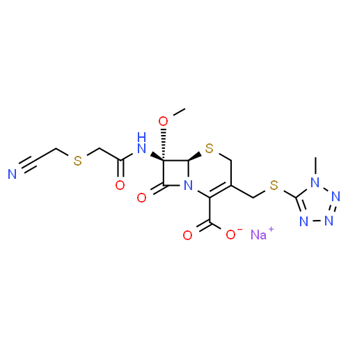Cefmetazole - Pharmacocinétique et effets indésirables. Les médicaments avec le principe actif Cefmetazole - Medzai.net