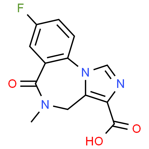 Флумазенил - фармакокинетика и побочные действия. Препараты, содержащие Флумазенил - Medzai.net