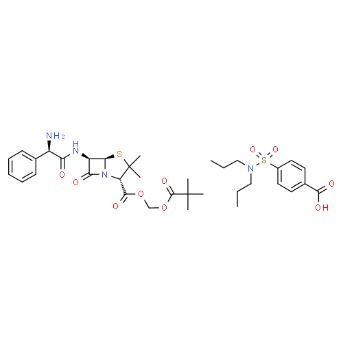 Пивампициллин - фармакокинетика и побочные действия. Препараты, содержащие Пивампициллин - Medzai.net