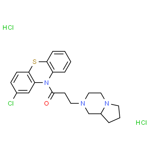 Azaclorzine - Pharmacocinétique et effets indésirables. Les médicaments avec le principe actif Azaclorzine - Medzai.net