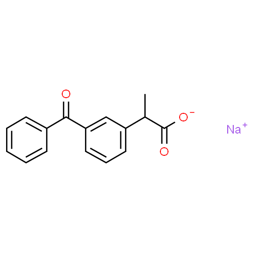 Кетопрофен - фармакокинетика и побочные действия. Препараты, содержащие Кетопрофен - Medzai.net