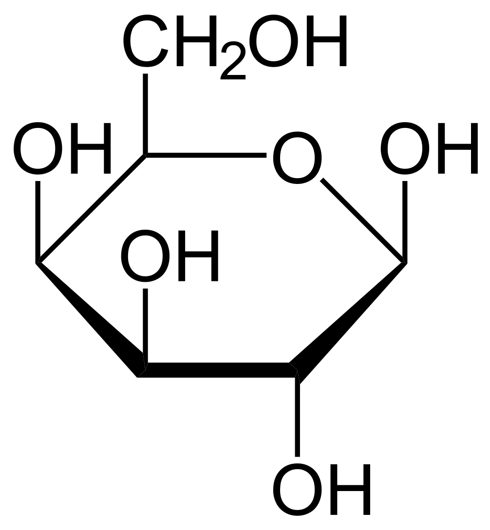 Galactose - Pharmacocinétique et effets indésirables. Les médicaments avec le principe actif Galactose - Medzai.net