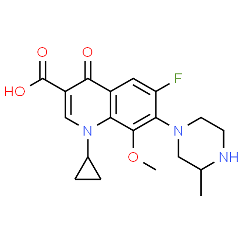 Gatifloxacin anhydrous - Pharmacocinétique et effets indésirables. Les médicaments avec le principe actif Gatifloxacin anhydrous - Medzai.net