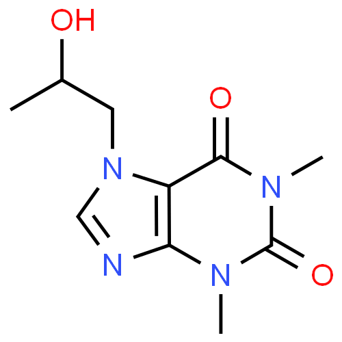 Proxyphylline - Pharmacocinétique et effets indésirables. Les médicaments avec le principe actif Proxyphylline - Medzai.net