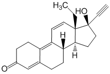 Gestrinone - Pharmacocinétique et effets indésirables. Les médicaments avec le principe actif Gestrinone - Medzai.net