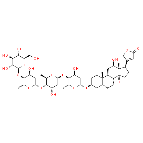 Deslanoside - Pharmacocinétique et effets indésirables. Les médicaments avec le principe actif Deslanoside - Medzai.net