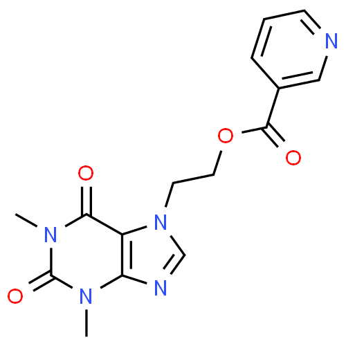 Etofylline - Pharmacocinétique et effets indésirables. Les médicaments avec le principe actif Etofylline - Medzai.net