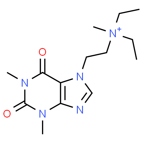 Этамифиллин - фармакокинетика и побочные действия. Препараты, содержащие Этамифиллин - Medzai.net