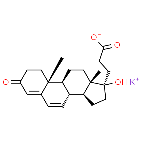 Canrénoate de potassium - Pharmacocinétique et effets indésirables. Les médicaments avec le principe actif Canrénoate de potassium - Medzai.net