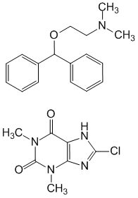 Дименгидринат - фармакокинетика и побочные действия. Препараты, содержащие Дименгидринат - Medzai.net