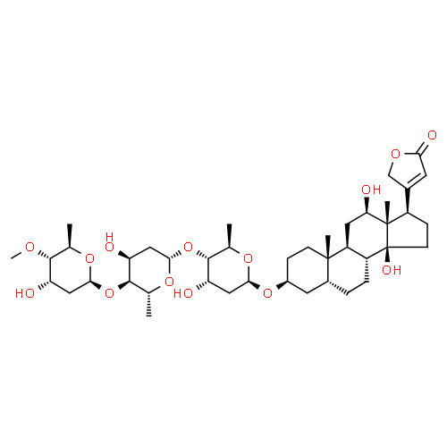 Digoxine - Pharmacocinétique et effets indésirables. Les médicaments avec le principe actif Digoxine - Medzai.net