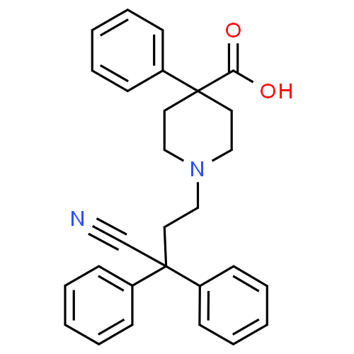 Дифеноксин - фармакокинетика и побочные действия. Препараты, содержащие Дифеноксин - Medzai.net