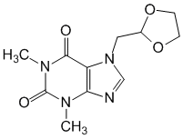 Doxofylline - Pharmacocinétique et effets indésirables. Les médicaments avec le principe actif Doxofylline - Medzai.net