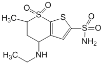 Дорзоламид - фармакокинетика и побочные действия. Препараты, содержащие Дорзоламид - Medzai.net