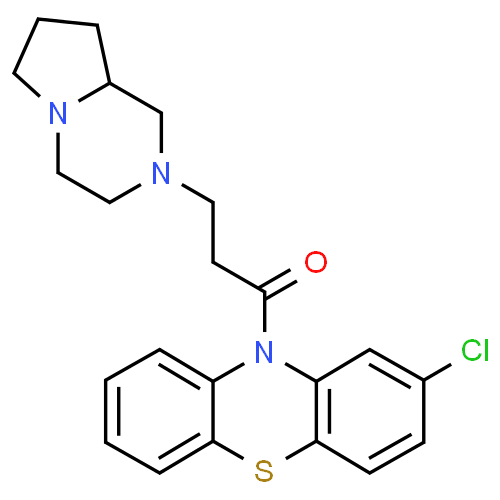 Азаклорзин - фармакокинетика и побочные действия. Препараты, содержащие Азаклорзин - Medzai.net