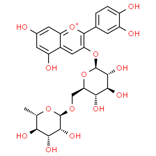 Cyaninosides (chlorure de) - Pharmacocinétique et effets indésirables. Les médicaments avec le principe actif Cyaninosides (chlorure de) - Medzai.net