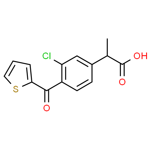 Cliprofen - Pharmacocinétique et effets indésirables. Les médicaments avec le principe actif Cliprofen - Medzai.net