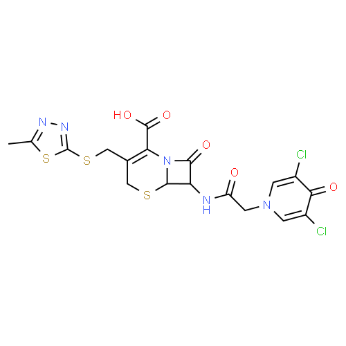 Cefazedone - Pharmacocinétique et effets indésirables. Les médicaments avec le principe actif Cefazedone - Medzai.net