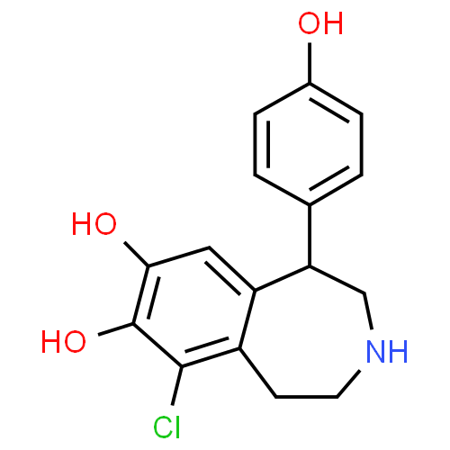 Fénoldopam - Pharmacocinétique et effets indésirables. Les médicaments avec le principe actif Fénoldopam - Medzai.net